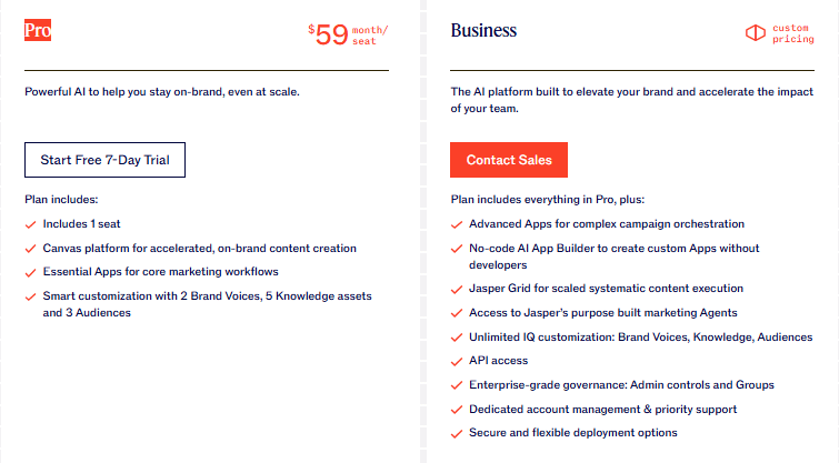 Jasper AI pricing plans shown in this Jasper AI review