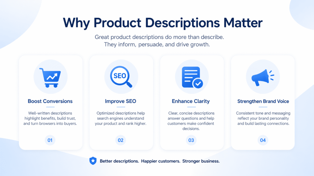 Benefits of AI tools for product descriptions including conversions SEO clarity and brand voice