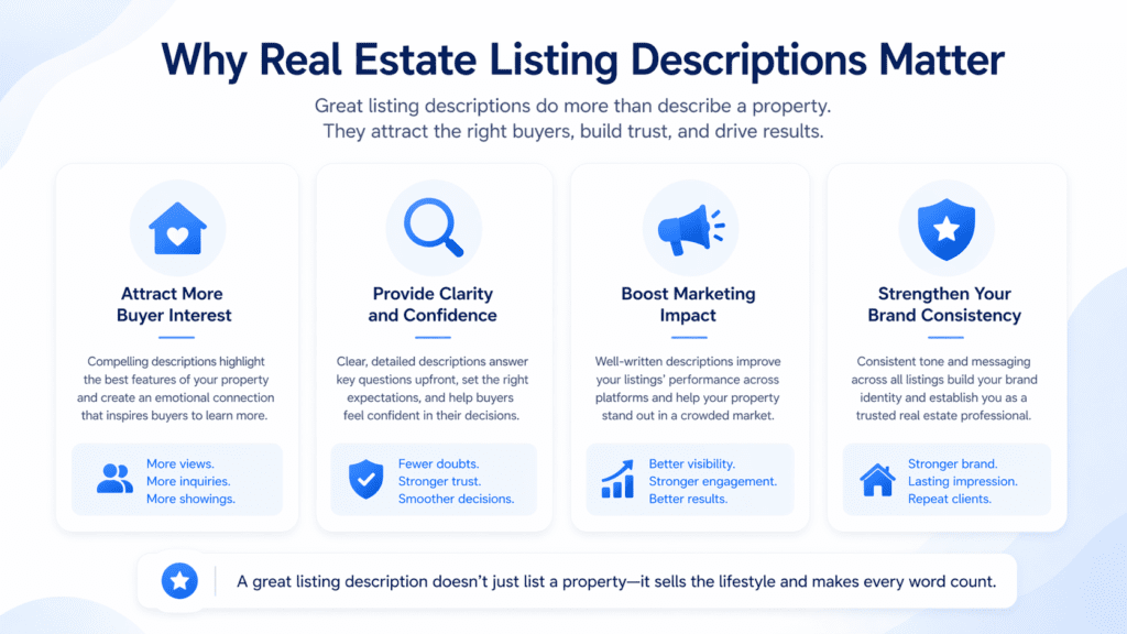 Benefits of AI tools for real estate including buyer interest clarity marketing impact and brand consistency