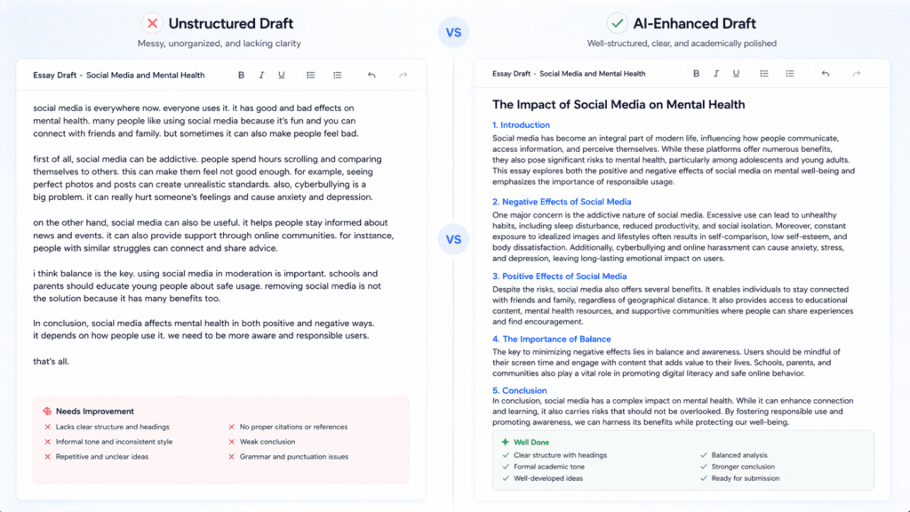 Comparison of unstructured draft and AI enhanced draft using AI tools for students writing assignments